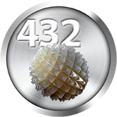 Dien Chan multireflex tools