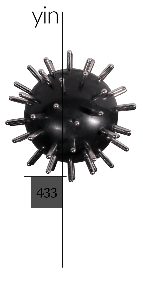 Dien Chan multireflex tools