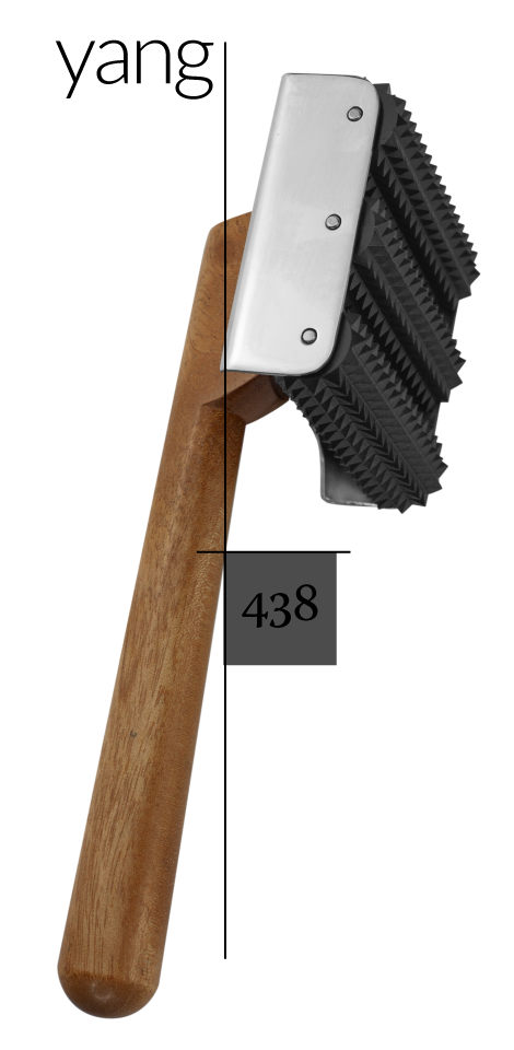 Dien Chan multireflex tools